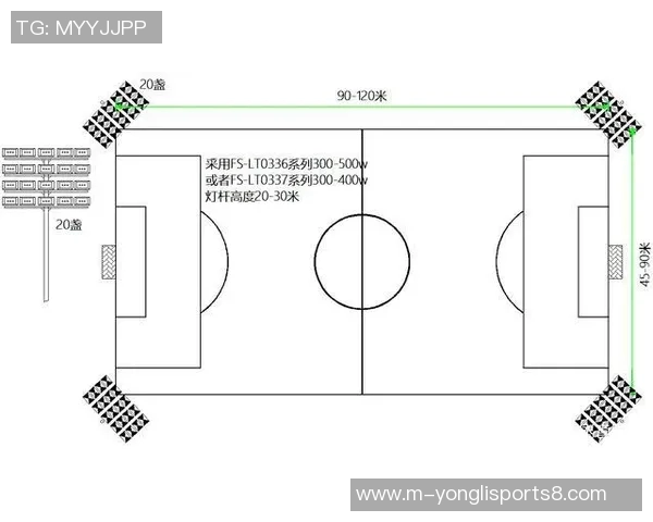 足球场图解详解:从场地布局到战术运用的全面解析与理解 足球场图解详解:从场地布局到战术运用的全面解析与理解